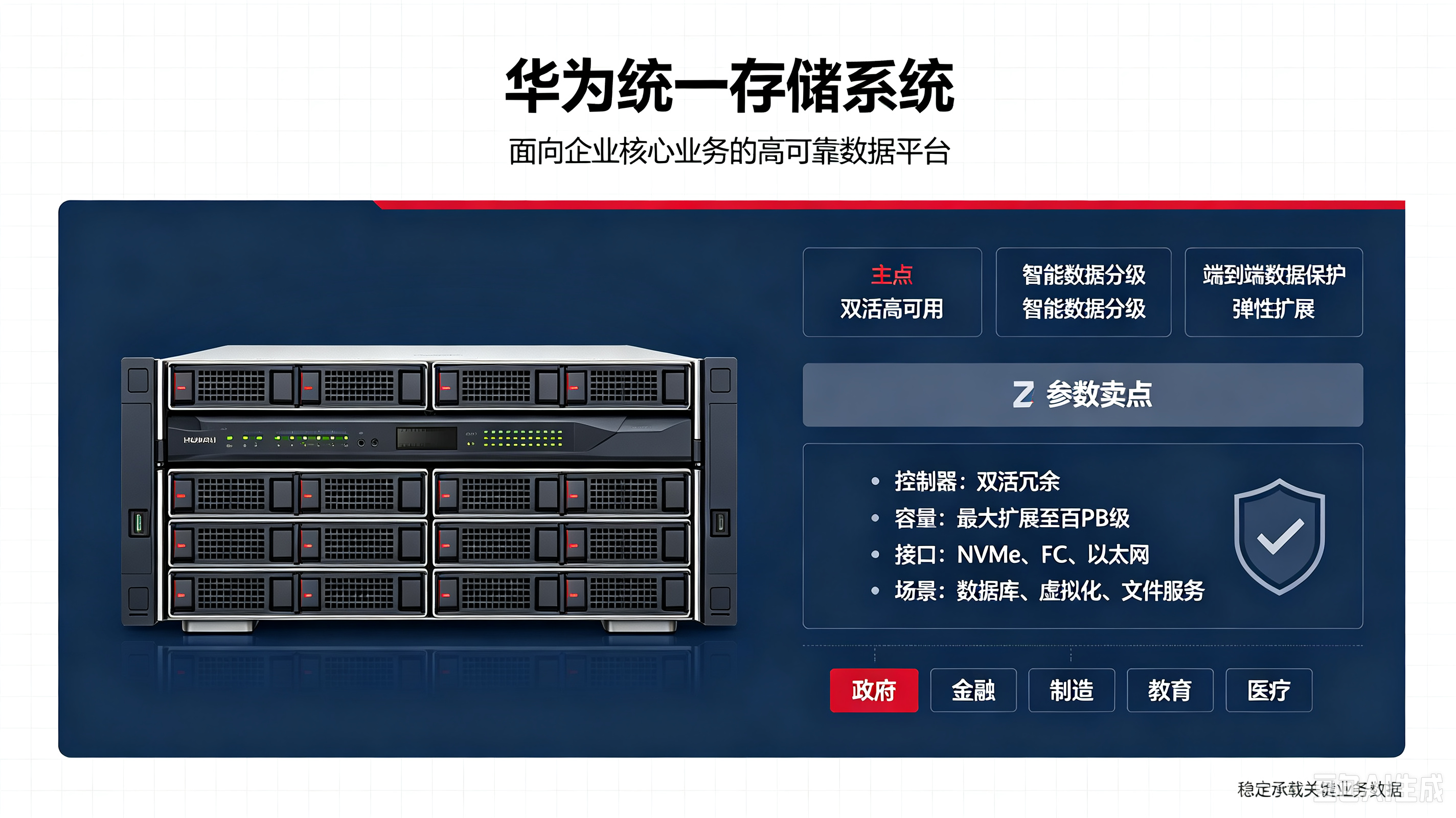 华为统一存储系统｜企业级高可靠数据平台